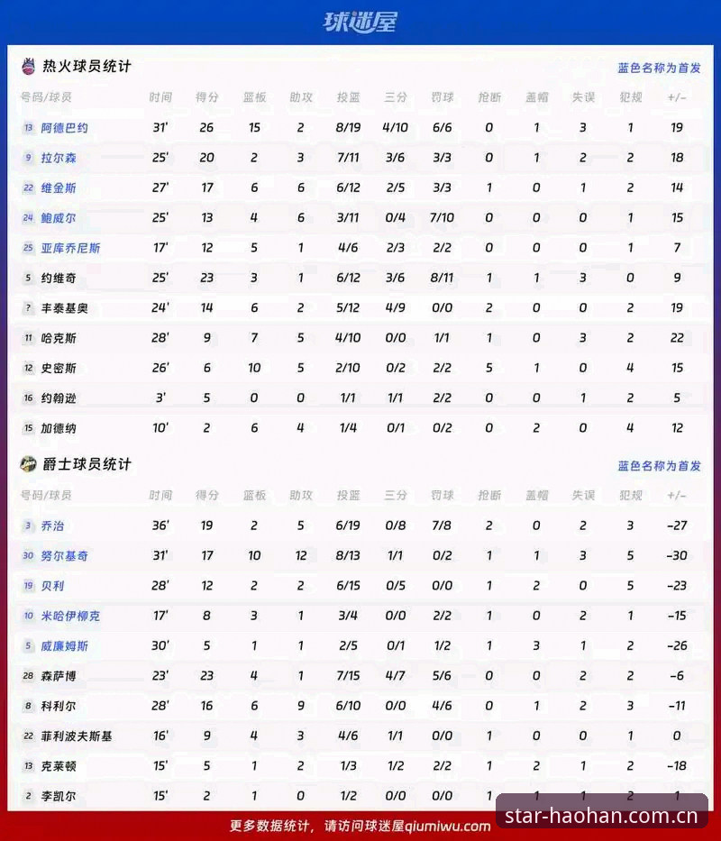 浩瀚体育APP下载 都灵德比战前分析:如何使用浩瀚体育官网数据洞察比赛关键点