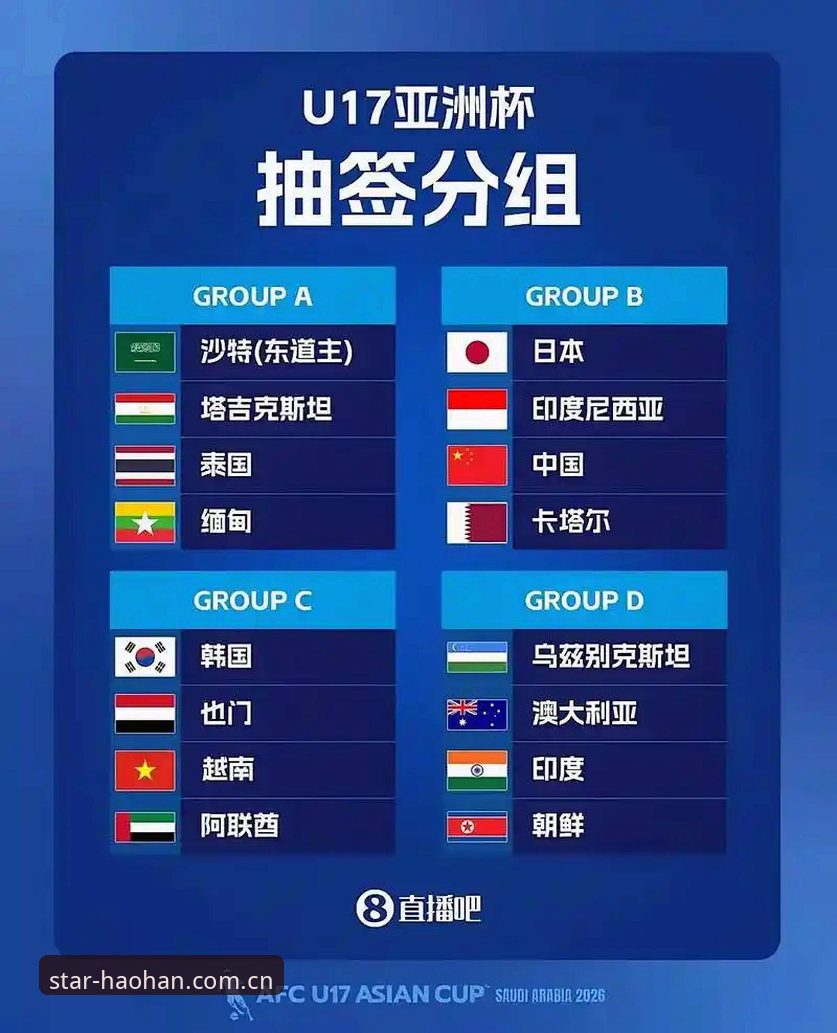 U17世界杯抽签结果详解：中国男女足签运分析与赛事前瞻