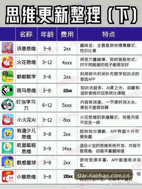 HAOHAN怎么下载评测——浩瀚体育APP最新版深度体验报告