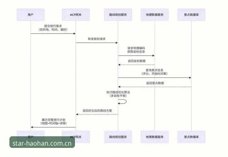 最新HAOHAN下载安装 5个关键步骤掌握最新HAOHAN下载安装,从入门到精通的全流程指南
